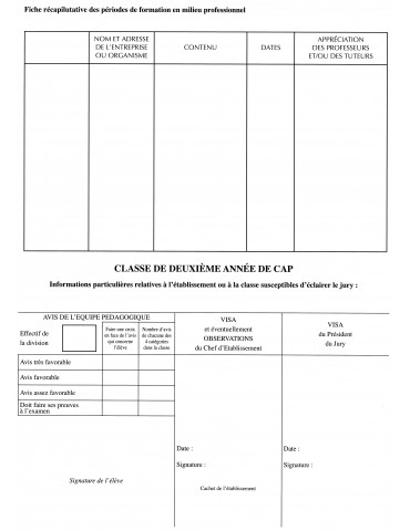 Cahier redoublant - CAP