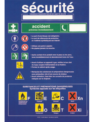 Panneau d'information sur les substances dangereuses et leurs pictogrammes