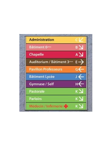 Panneau multidirectionnel Kalasigne - sans entête