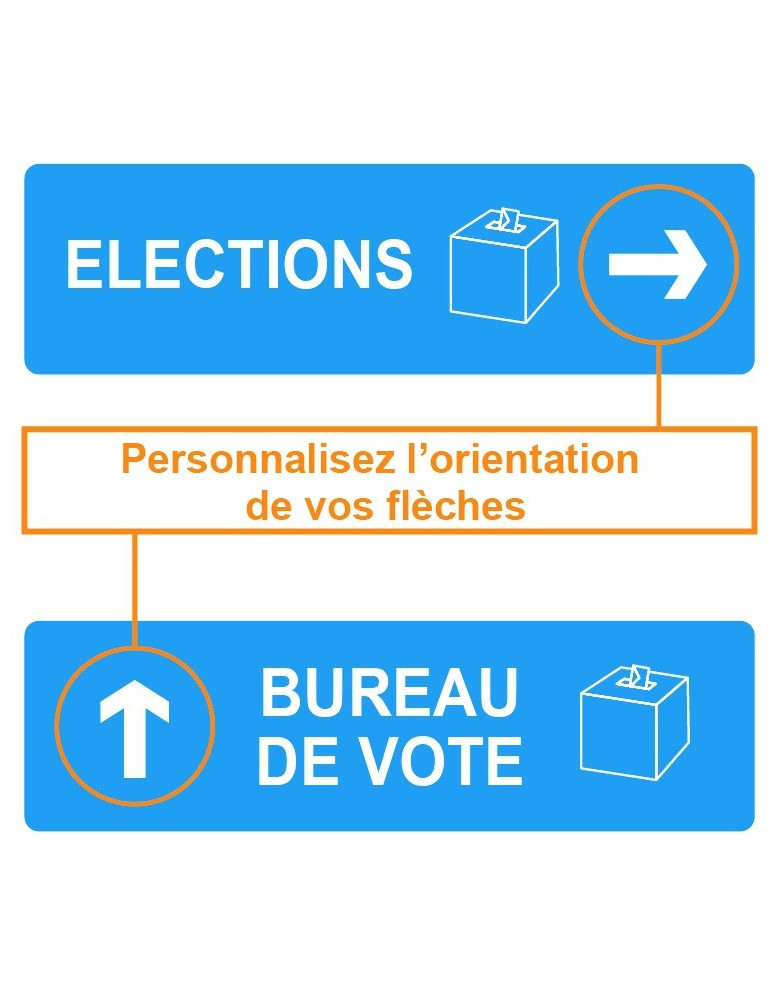 Panneau de signalétique pour les Élections