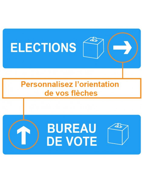 Panneau de signalétique pour les Élections