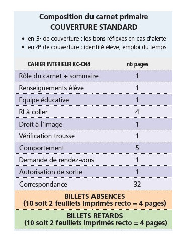 KC-CN4 Carnet de liaison spécial Primaire