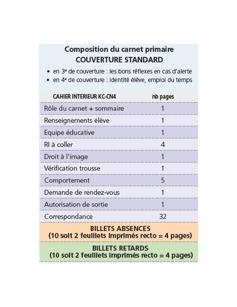 KC-CN4 Carnet de liaison spécial Primaire