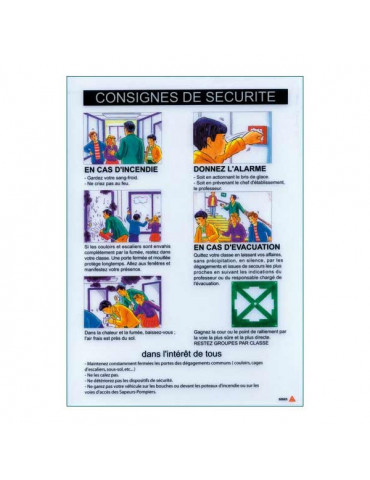 Panneau de consignes de sécurité avec illustrations